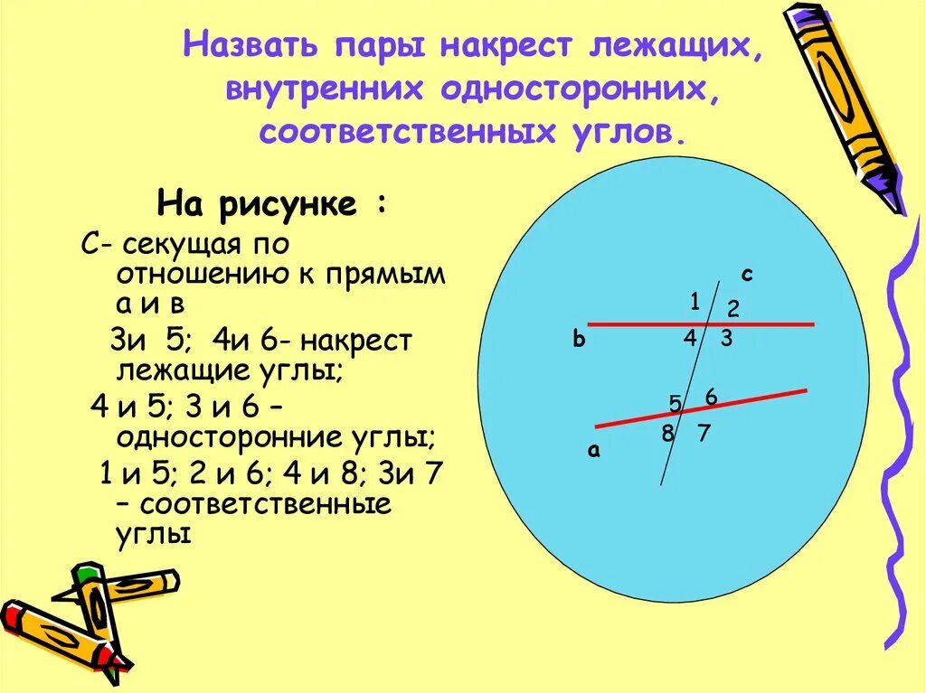 Углы 4 и 6 накрест лежащие. Назвать пары лежащих односторонних и соответственных углов. назвать пары внутренних накрест лежащих углов. назовите пары накрест лежащих углов. назвать пару внутренних накрест лежащих углов.