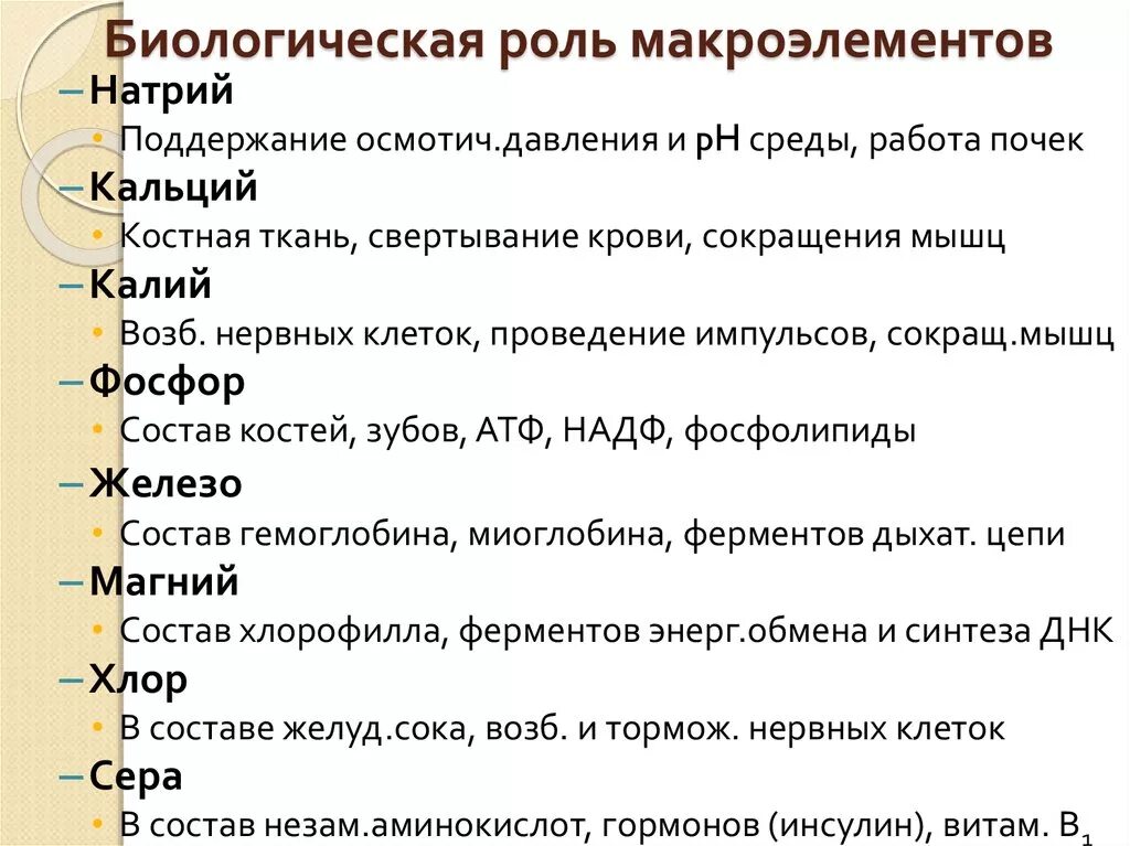 Функции второй группы. Макроэлементы и их функции. Роль микроэлементов и макроэлементов. Роль макроэлементов в организме. Биологическая роль микроэлементов.