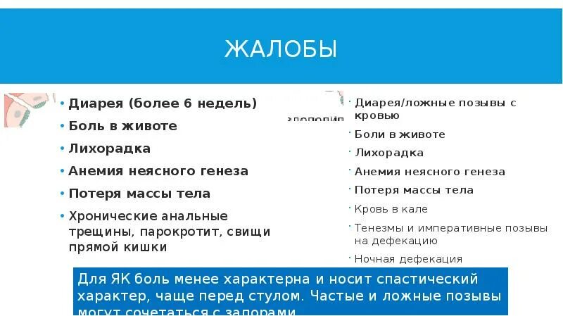 Сколько лет поносу. Жалобы на диарею. Жалобы при диарее. Диарея неясного генеза. Боли в животе неясного генеза.