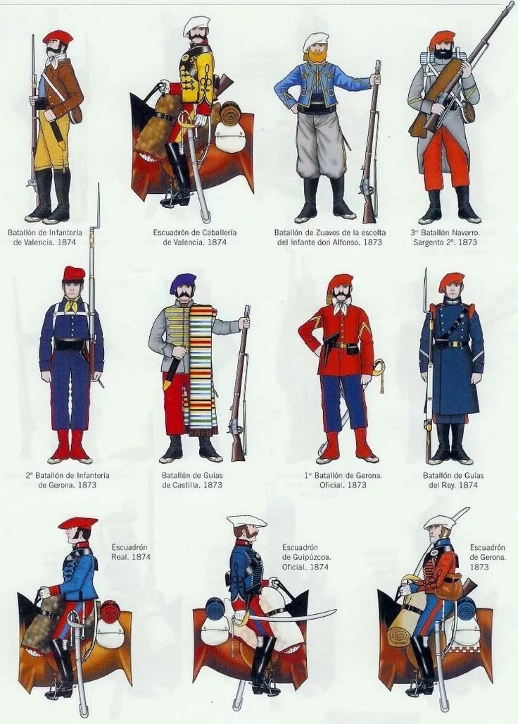 Планшеты andre jouineau. Инфантерия. Lamina униформа испанской. Carlistas. Инфантерия.