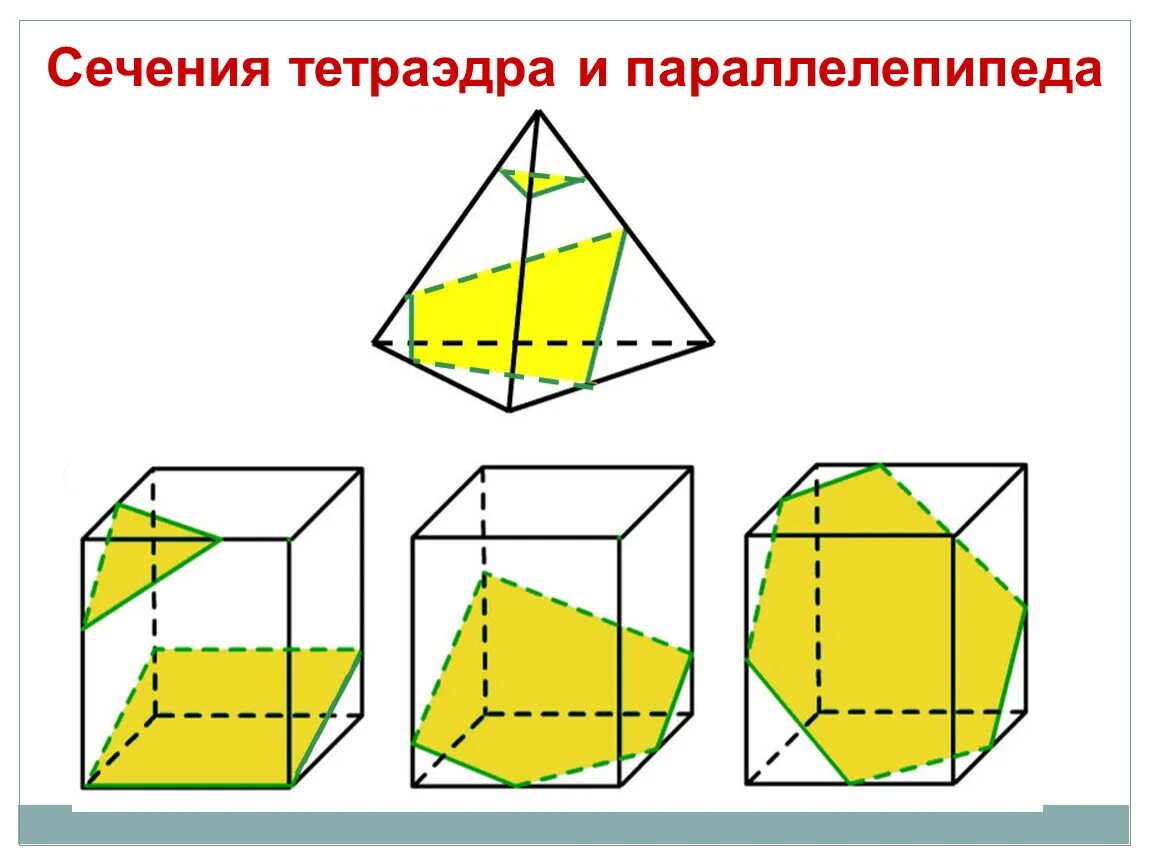 C 10 параллелепипед сечение параллелепипеда. Построение сечений тетраэдра и параллелепипеда 10 класс. Сечение тетраэдра и параллелепипеда 10 класс. Построение сечений параллелепипеда 10 класс. Сечения тетраэдра и параллелепипеда.
