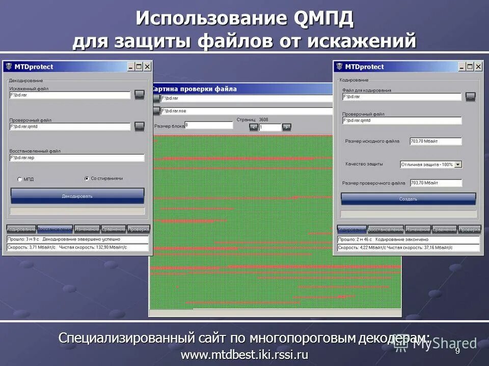 что влияет на достоверность тестирования. перечислите традиционные методы защиты информации. защита тестов от искажений. классификация методов криптографического преобразования. классификация методов криптографического преобразования информации.