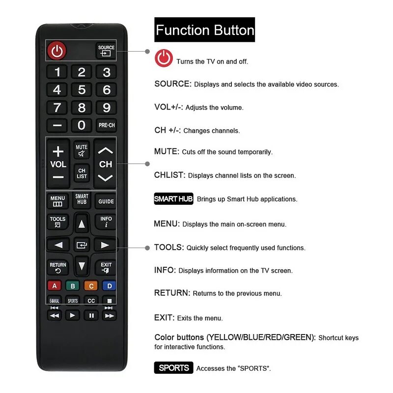 Где находится кнопка смарт. Пульт ду samsung bn59-01175n lcd tv. пульт aa59-00603a для телевизора samsung. пульт huayu для samsung bn59-0119901175. кнопка smart hub на пульте lg.