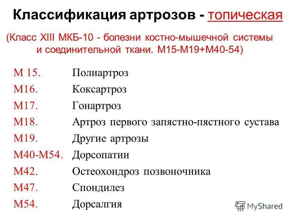 Диагноз код 42.1. М 42 диагноз по мкб. Мкб м42 1 диагноз расшифровка. Остеохондроз код мкб 10 м42.1. Остеохондроз мкб-10 Международная классификация болезней.