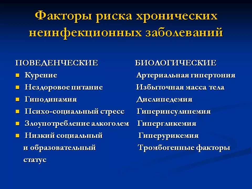 Факторы риска хронических неинфекционных заболеваний. Факторы риска развития хронических неинфекционных заболеваний. Перечислите факторы риска неинфекционных заболеваний. Факторы риска возникновения неинфекционных заболеваний.