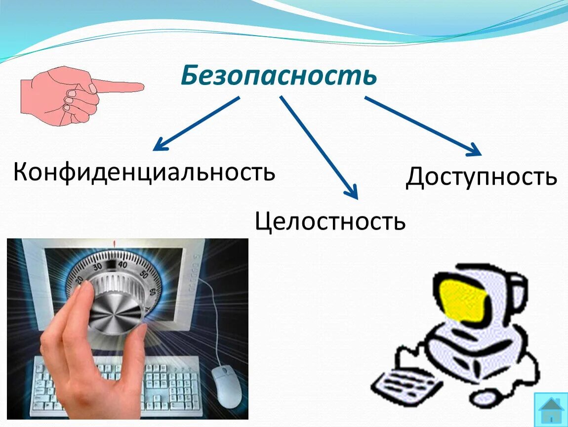 Безопасность и конфиденциальность данных. Информационная безопасность. Информационная безопастность. Информационная безопасность п. Информационная безопасность презент.