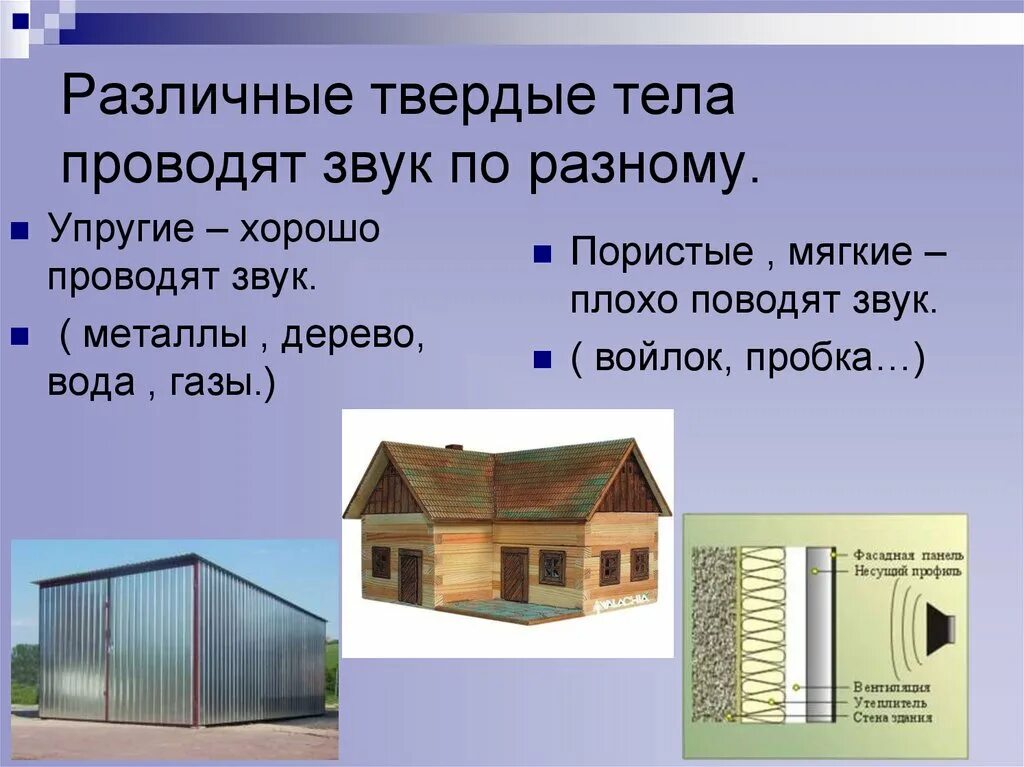 Воздух проводит звук. Распространение звука в твердых телах. Как распространяется звук. Звуковые волны презентация. Здания распространяющие звук.