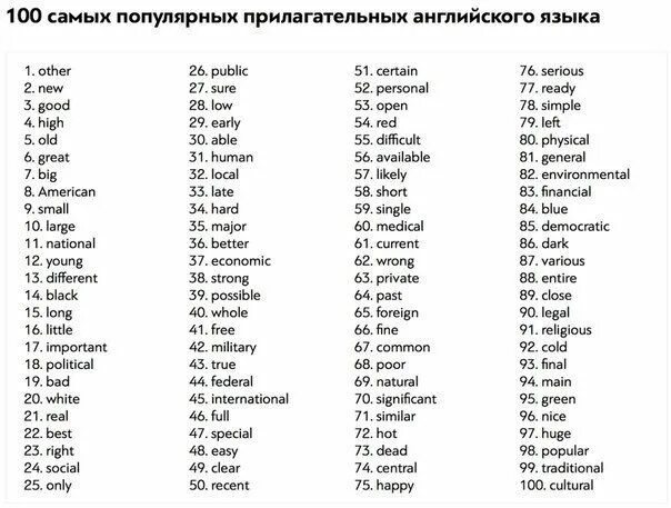 Пин от пользователя nat weikun на доске Aнглийский язык Изучать английский, Англ
