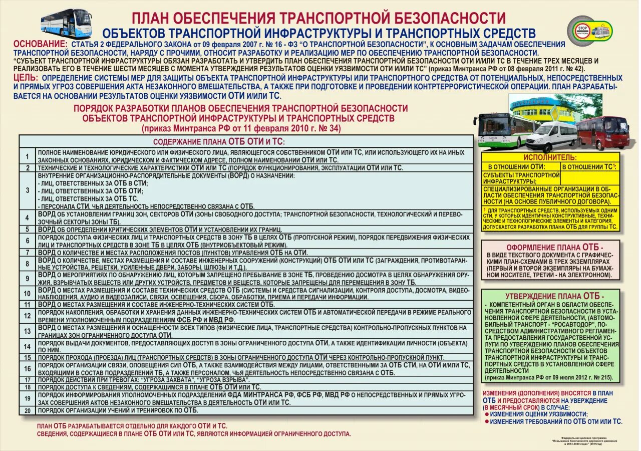 Потенциальные угрозы анв. О транспортной безопасности. План транспортной безопасности. План обеспечения транспортной безопасности оти. План по обеспечению транспортной безопасности.