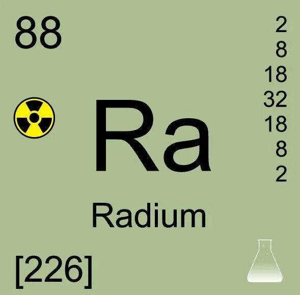 Радий связь. Радий радиоактивный. Радий химический элемент. Радий и полоний. Картинки радия.