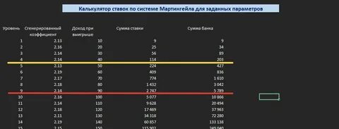 Система 12 15
