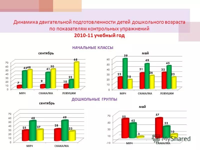Мониторинг 2. Мониторинг 2