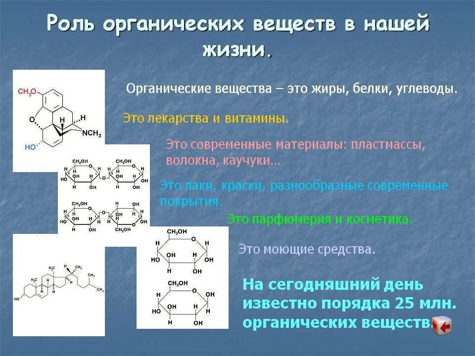 Роль органической химии в жизни. Важность органических соединений. Органические вещества химические соединения. Органические вещества в природе.