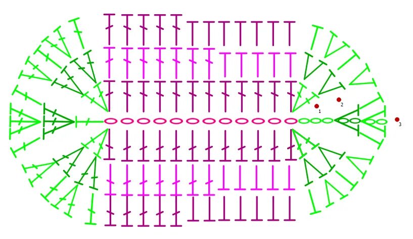 Схема подошвы для пинеток крючком. Подошва крючком схема. Подошва для пинеток. Подошва пинетки крючком. Схема вязания подошвы для тапочек крючком.