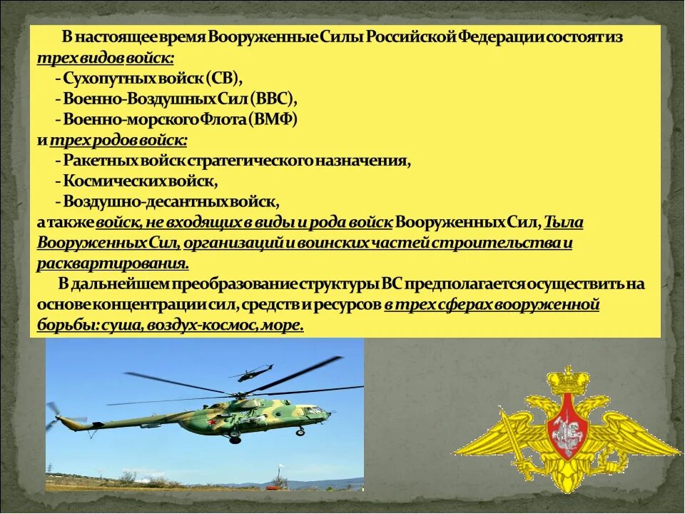 Назначает высшее командование вооруженных сил рф кто. Рода сухопутных войск вс РФ. Модернизация Вооруженных сил. Виды Вооруженных сил Российской Федерации. Задачи войск армии России.