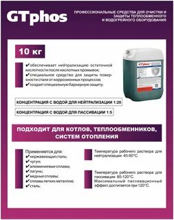 Нейтрализатор кислотности
