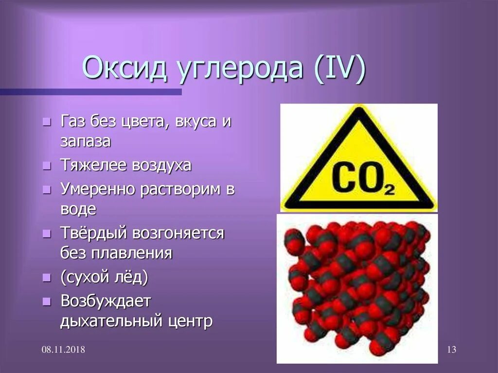 Угарный газ в промышленности