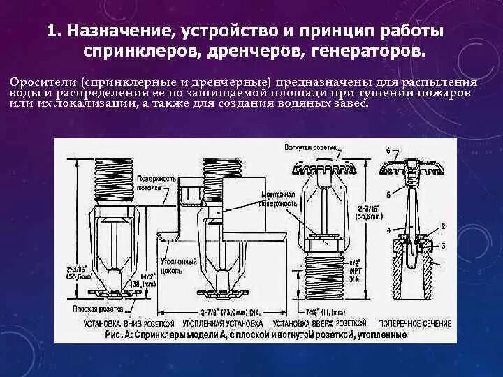 Классификация назначение устройство и принцип