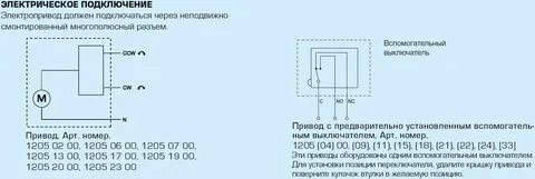 Электропривод esbe 95