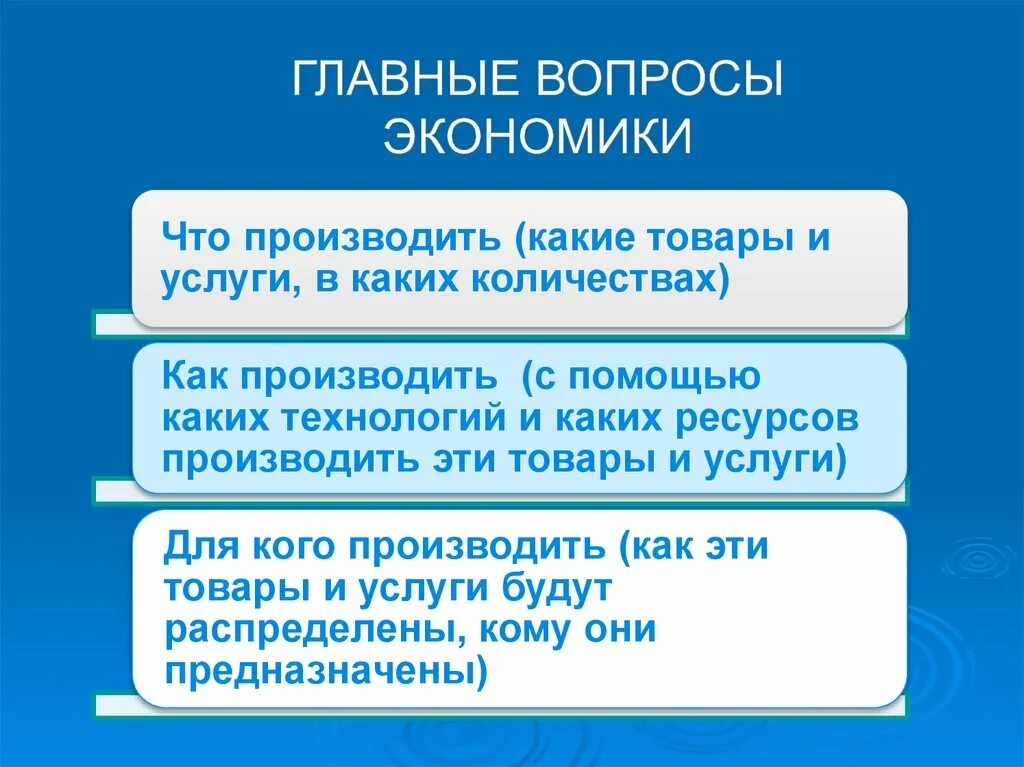 Дополнительные вопросы экономики. Вопросы экономики. Основные вопросы экономики. Главный вопрос экономики. Главные вопросы экономики 8 класс кратко.