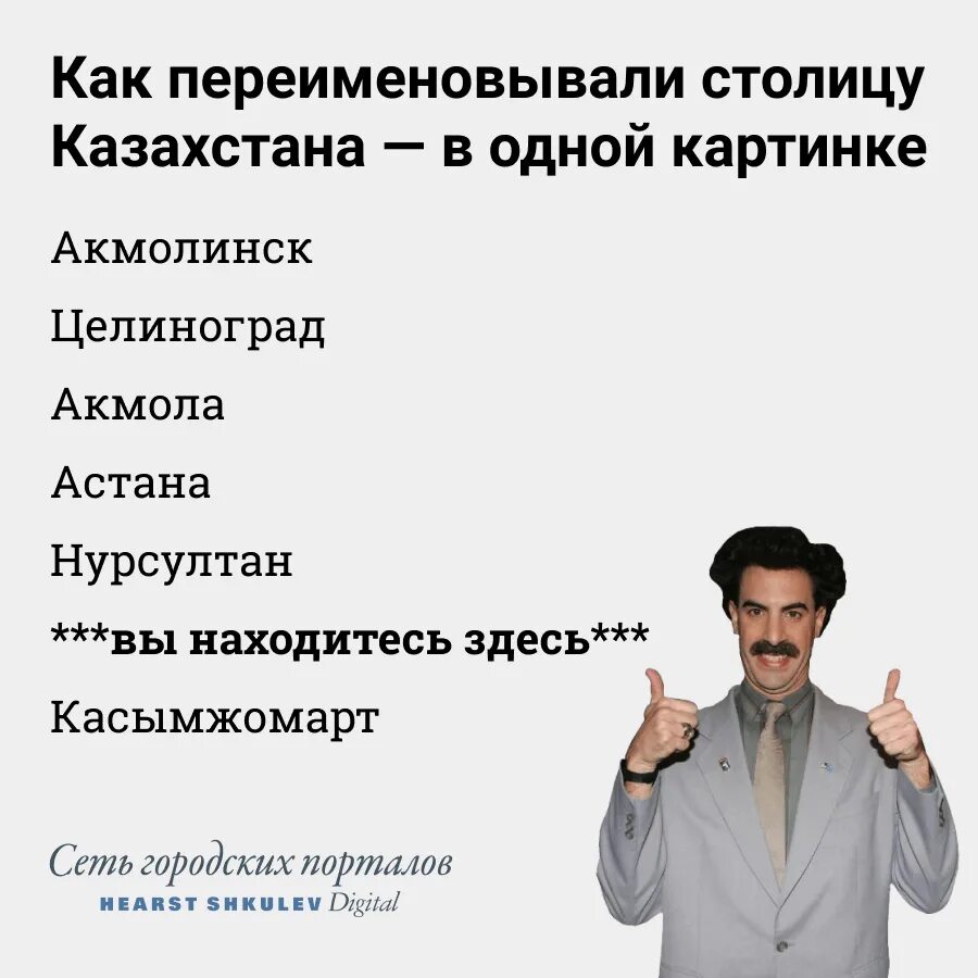 Нурсултан значение. Нурсултан переименование. переименование астаны мем. переименование астаны в нурсултан. астану переименовали.