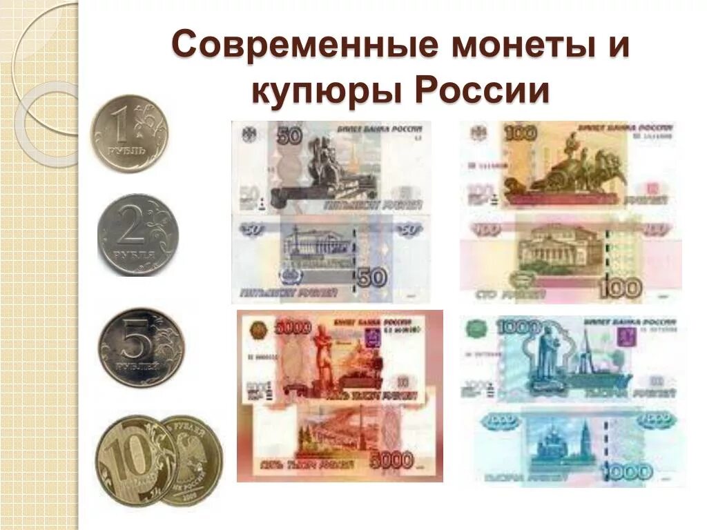 Какие валюты рубля. Монеты и банкноты РФ. Современные деньги. Современные банкноты и монеты. Современные деньги России для дошкольников.