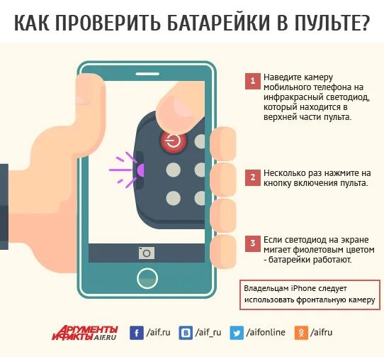 Проверь работает ли станция. Как проверить пульт. Как проверить рабочая батарейка или нет. Как проверить работу пульта Ду с помощью телефона. Проверка работы пульта.