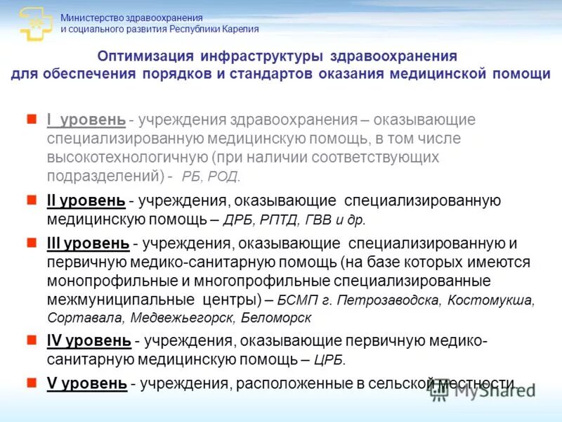 Сфере здравоохранения и предоставления социальных. Схема взаимодействия в сфере услуг. Сфере здравоохранения и предоставления социальных. Сфере здравоохранения и предоставления социальных. Схема межведомственного взаимодействия.