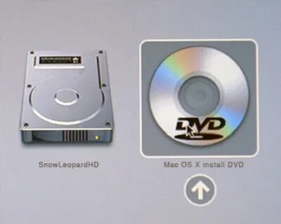 Cd mac