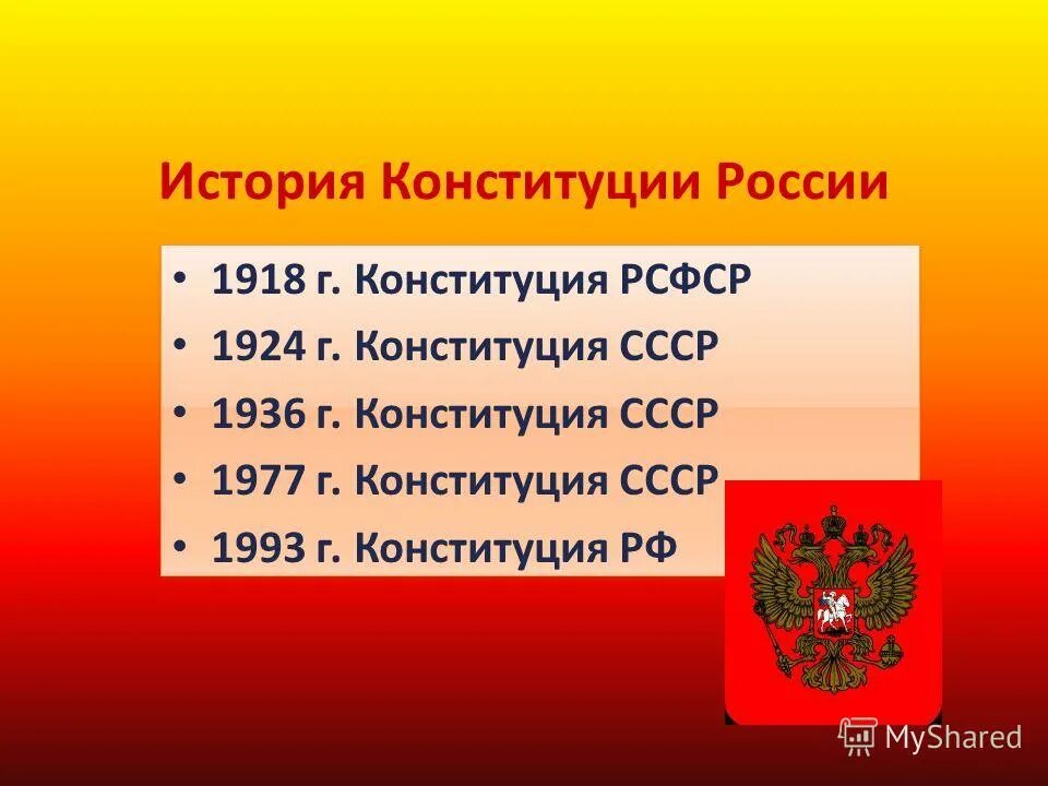 Ответы на вопросы 30 лет конституции. Конституция РФ 1924. Конституция СССР 1918. Конституция СССР 1993. Конституции СССР И РСФСР.