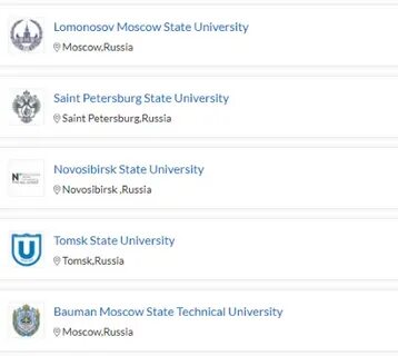 Топ российских вузов 2024