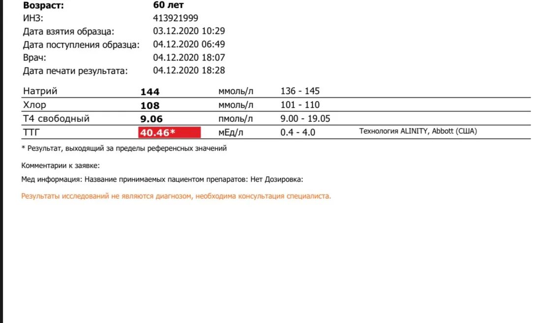 Почему растет ттг. Ттг 2,25. анализ эндокринолог ттг. ттг сильно повышен.