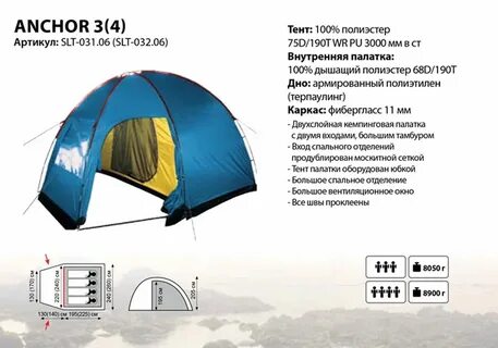 Водостойкость палатки как выбрать
