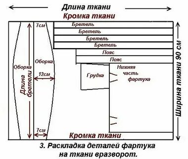 Выкройка белого