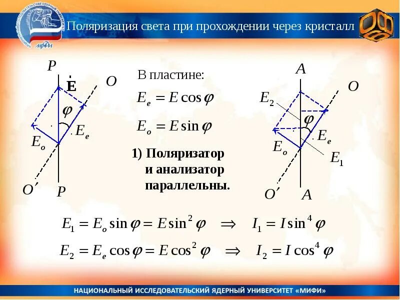 Поляризация в кристаллах. Поляризация света при прохождении через Кристаллы. Поляризация света при прохождении его через поляризатор. Поляризация при двойном.