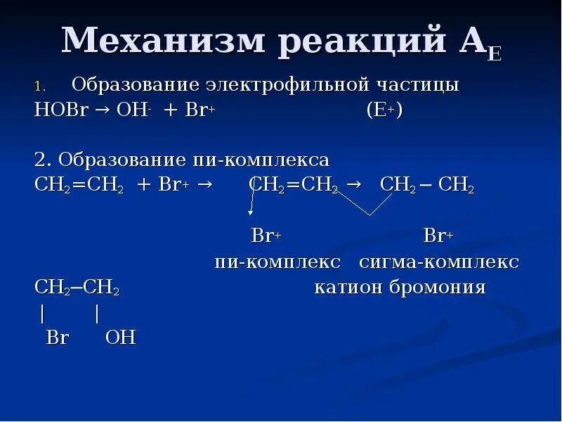 Механизм реакции описывает. Механизмы реакций. Механизм химической реакции. Механизмы хим реакций. Ar механизм реакции.