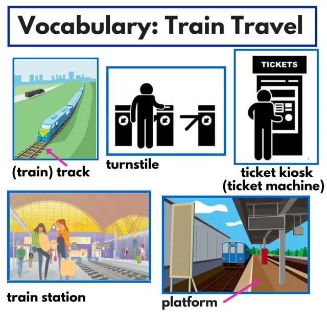 Where the station. Train vocabulary. at the train station vocabulary. at the station vocabulary. train station vocabulary.