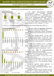 Зерно разбор 1