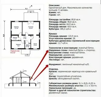 Общая площадь дома это