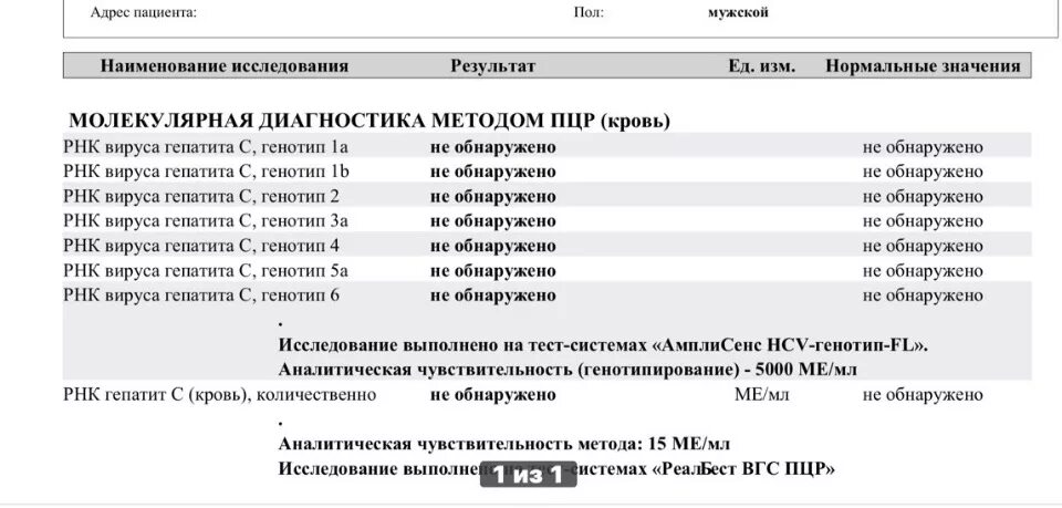 Вирус гепатита с РНК количественный 1,1. Что такое генотипирование вируса гепатита в ПЦР. Анализ на генотип вируса гепатита. Анализ на генотипирование гепатита с.