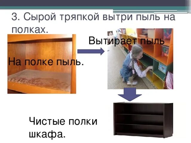 Откуда пыль в квартире при закрытых окнах. Алгоритм вытирания пыли. алгоритм протирания пыли на полках. протирает пыль на шкафу. пыль вытираю пыль вытираю.