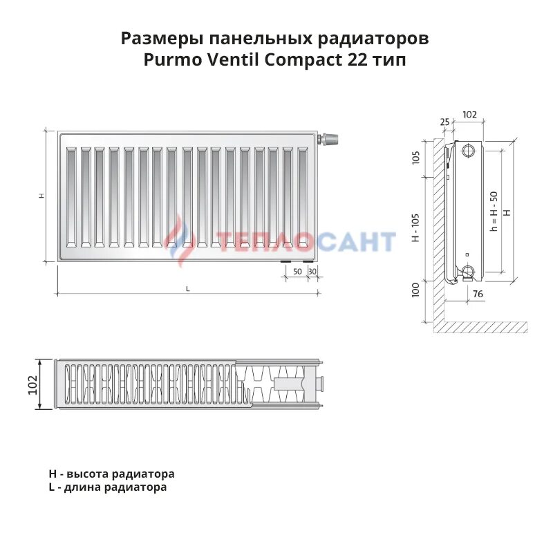 Размеры стальных панельных радиаторов. Радиаторы Purmo Ventil Compact cv22. Стальные радиаторы отопления Пурмо Тип 22. Радиатор панельный Purmo Compact схема. Радиатор отопления Purmo cv22 монтаж.