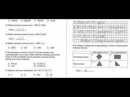 Диагностические работы по математике профиль