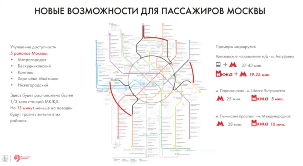 Загруженность метрополитена. Карта Московского метрополитена с МЦК. Метро Москвы схема Московское центральное кольцо. Схема МЦК Московское центральное кольцо. Схема МЦК Москвы с пересадочными узлами.