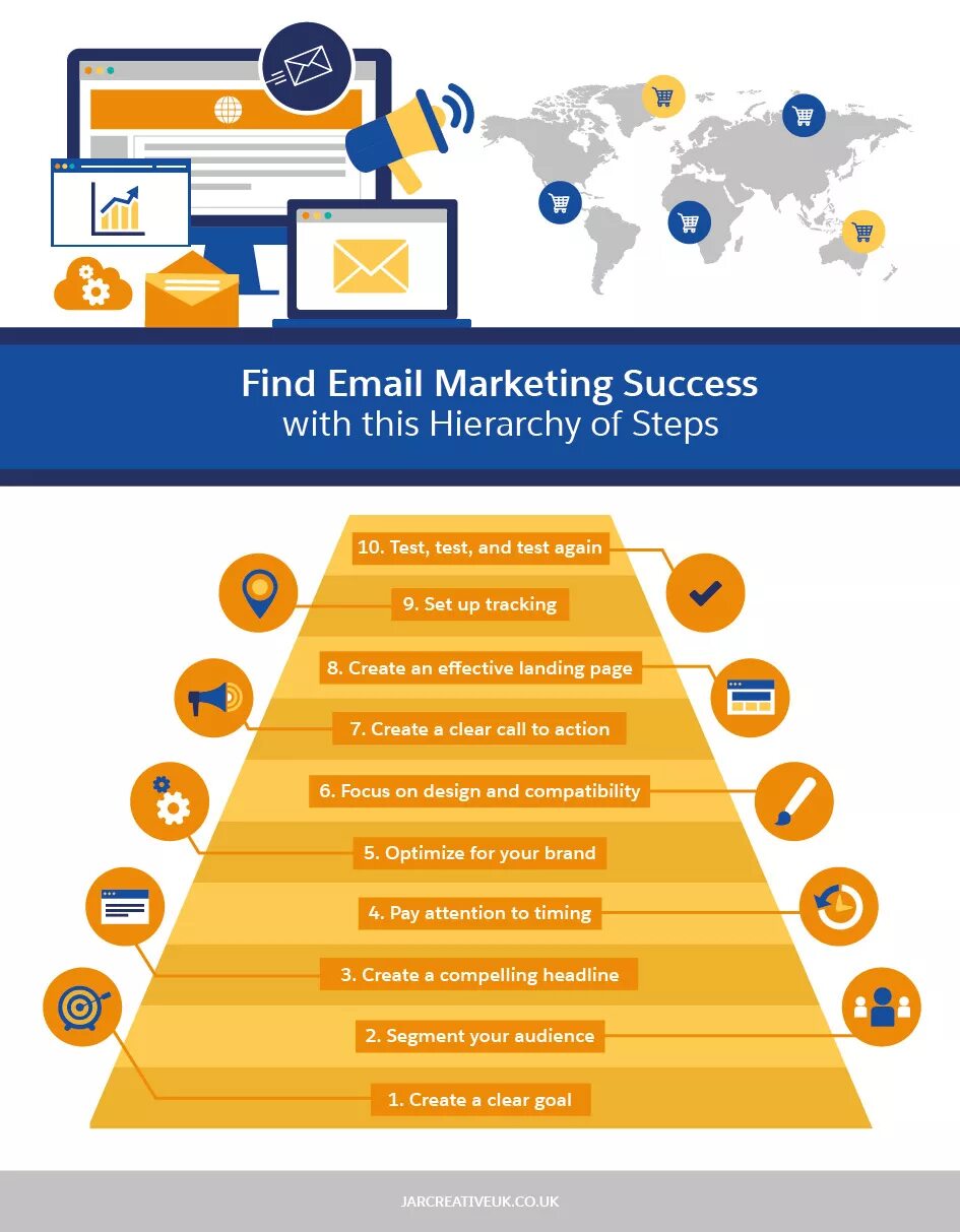 Find your email. Email маркетинг. задачи email маркетинга. e-mail маркетинг задачи. третья задача е-mail-маркетинга.
