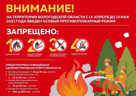 Противопожарное постановление 2023 год