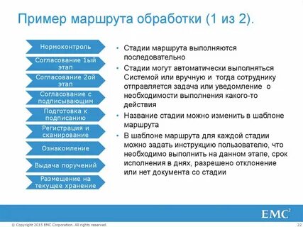 Стадии документа
