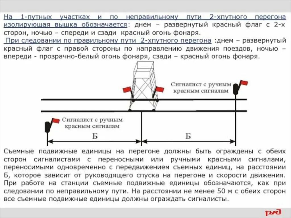 Препятствия на перегоне ограждаются. Схема ограждения дефектоскопной тележки на перегоне. Схема ограждения изолирующей съемной вышки на перегоне. Схема ограждения дефектоскопной тележки на станции. Ограждение съемных подвижных единиц на перегоне и станции.