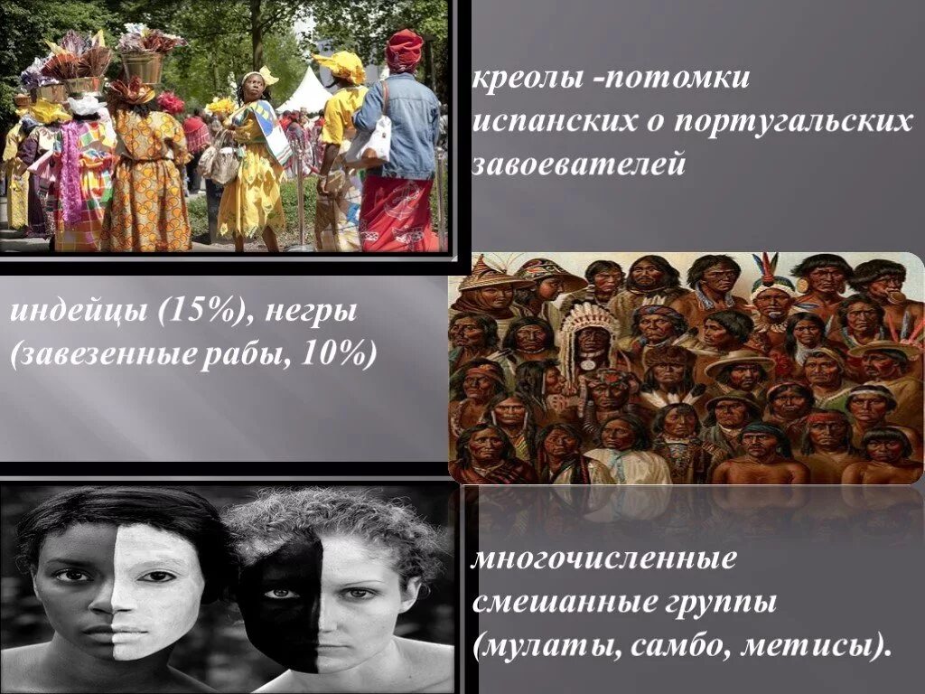 Креолы это смесь каких рас. Креолы это потомки. Потомки испанцев и португальцев. Креолы в Латинской Америке. Кто такие креолы в Южной Америке.