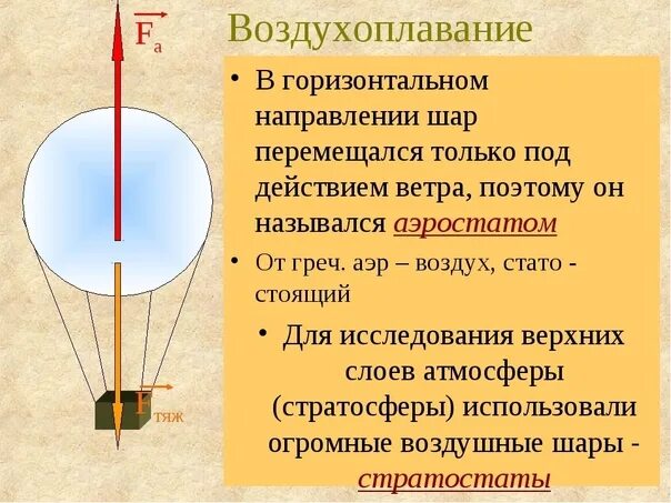Как использовать силу воздуха